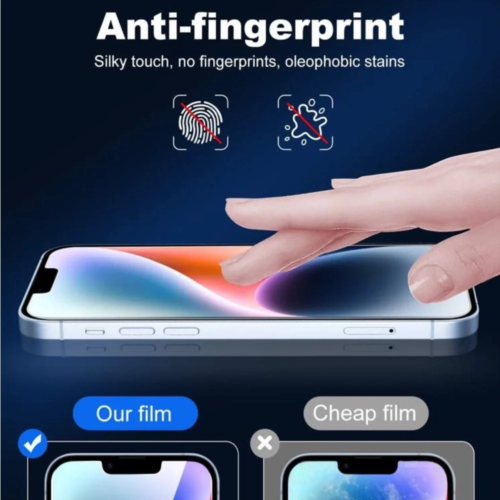 3pcs Anti-Spy Tempered Glass Screen Protector Compatible l